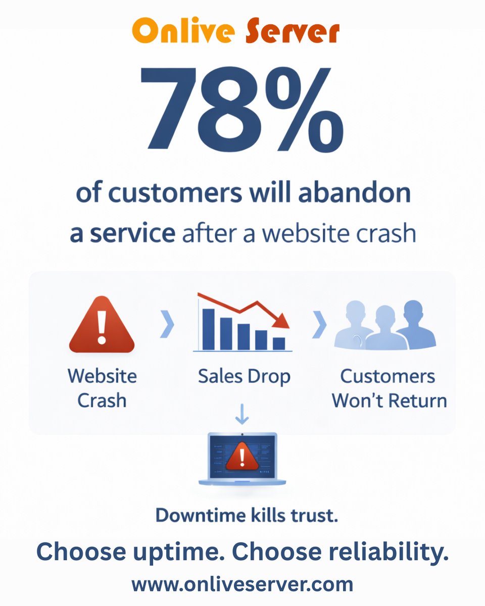 Onlive Server Private Limited tweet media