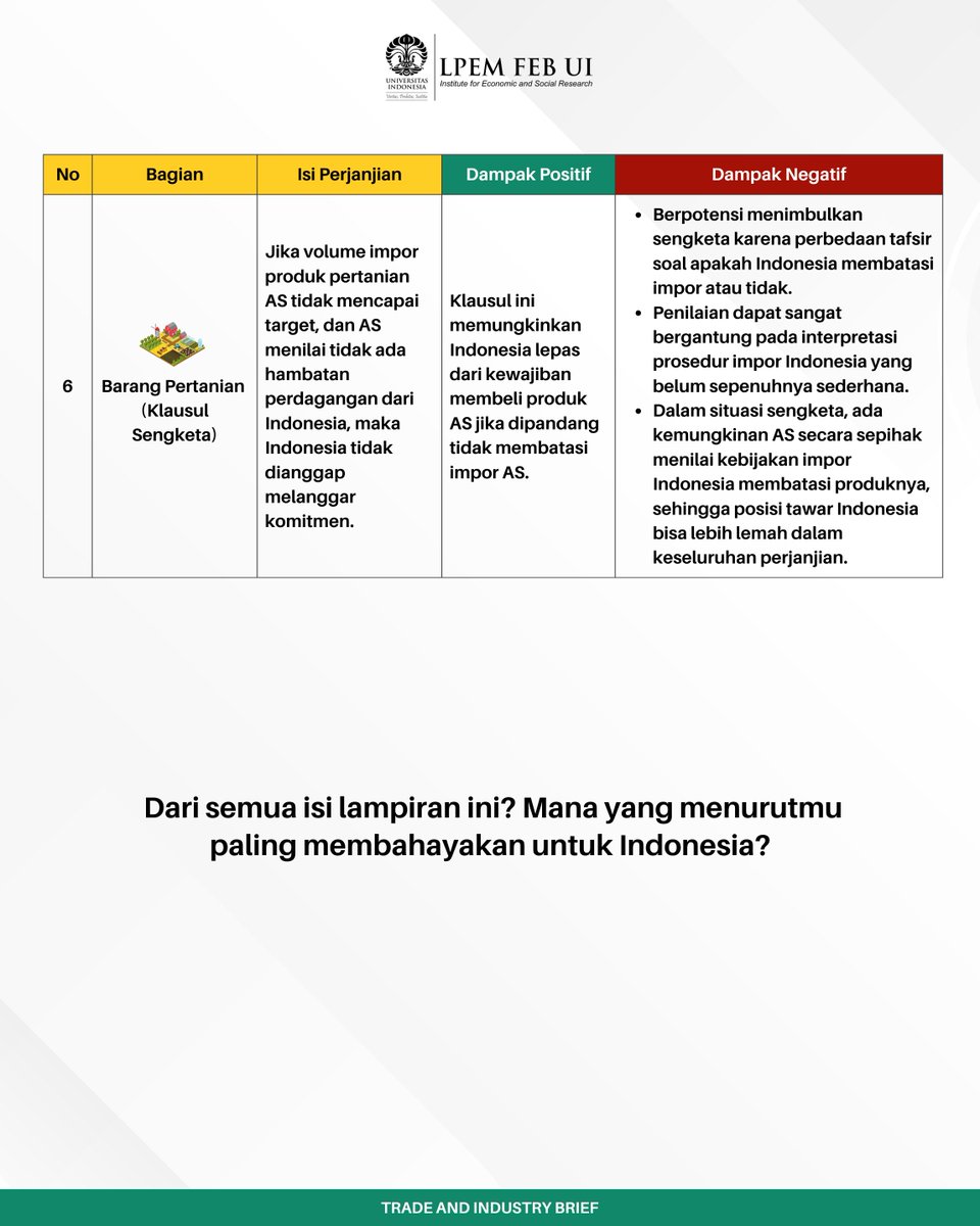 LPEM FEB UI tweet media