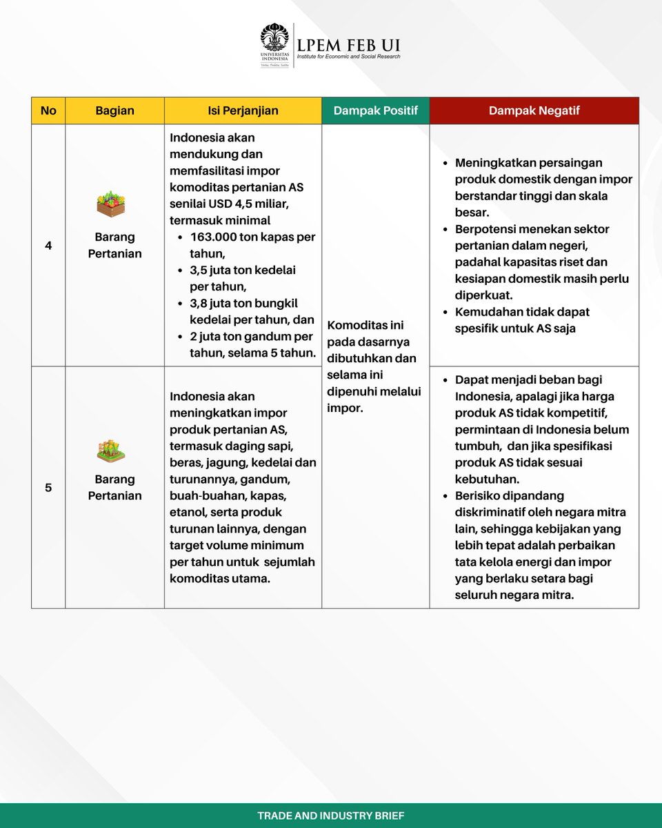 LPEM FEB UI tweet media