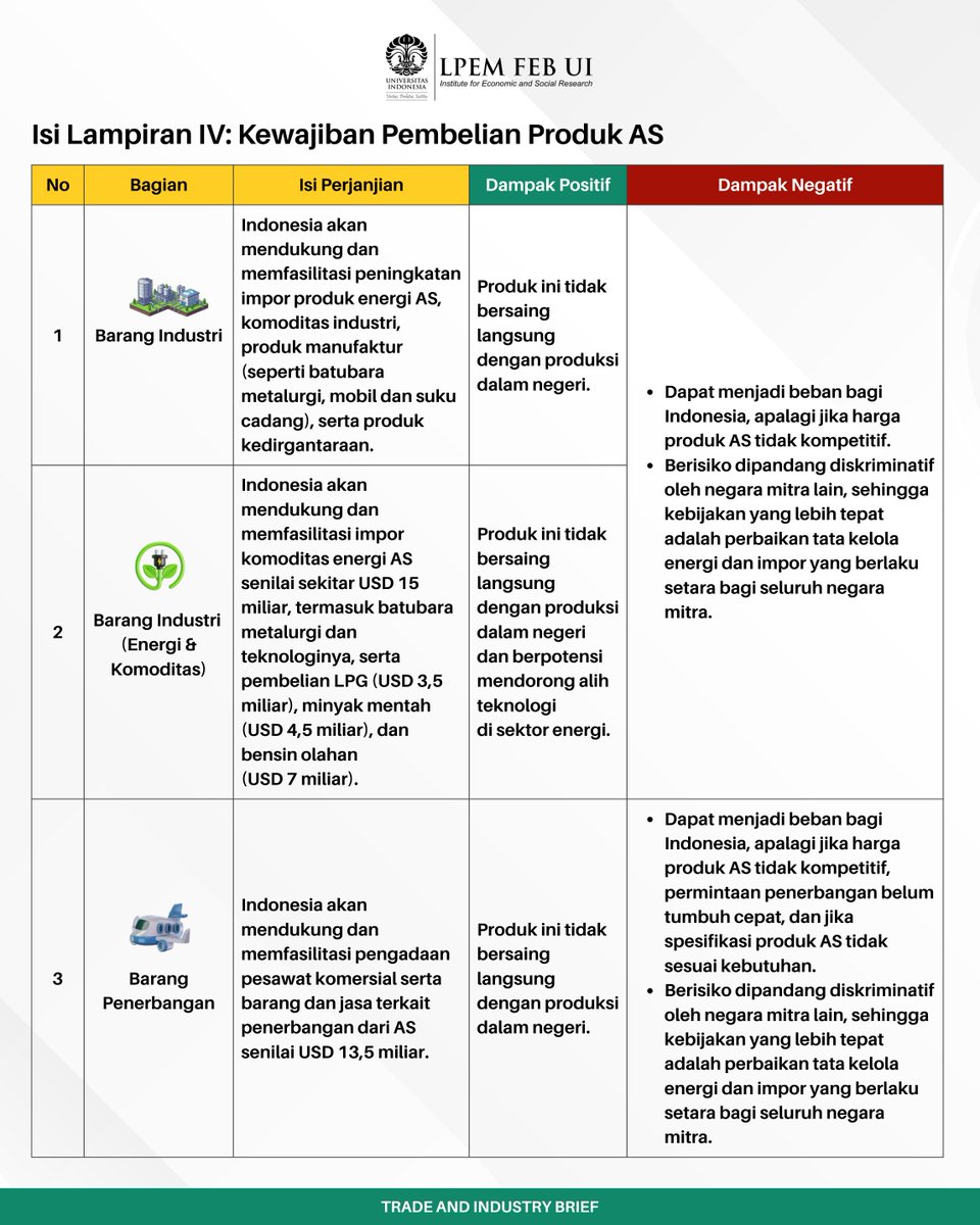 LPEM FEB UI tweet media