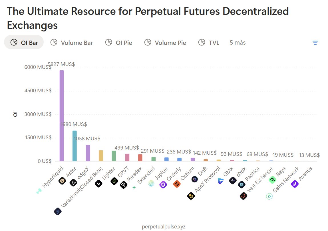 Pastanaga tweet media