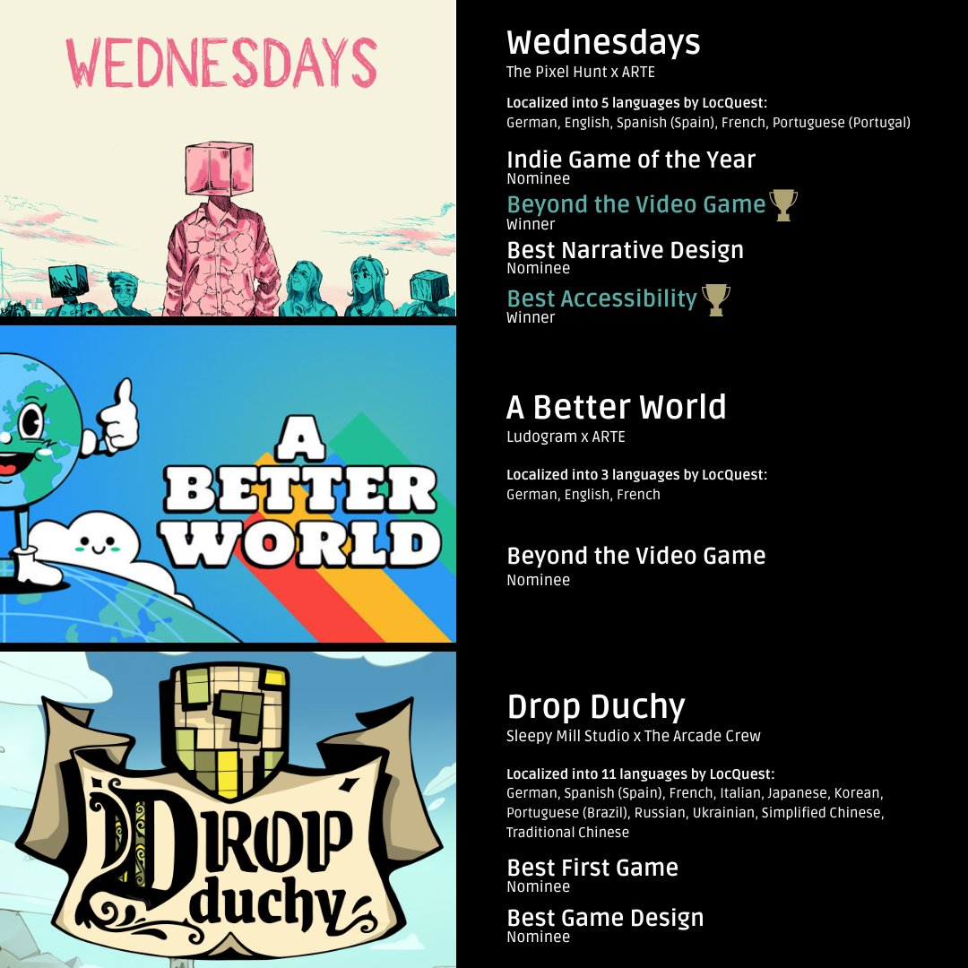 LocQuest | Ethical Localization tweet media