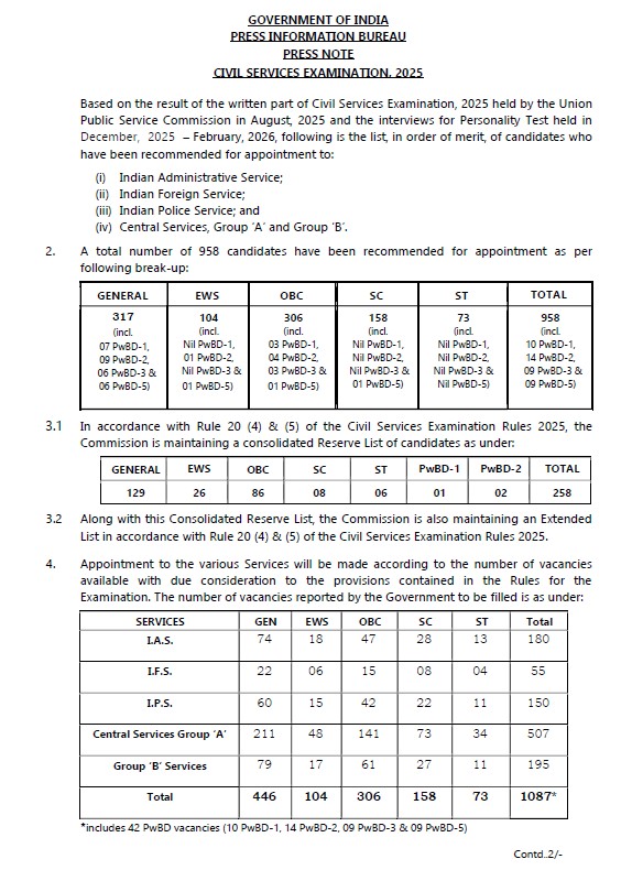 News18 Odia tweet media