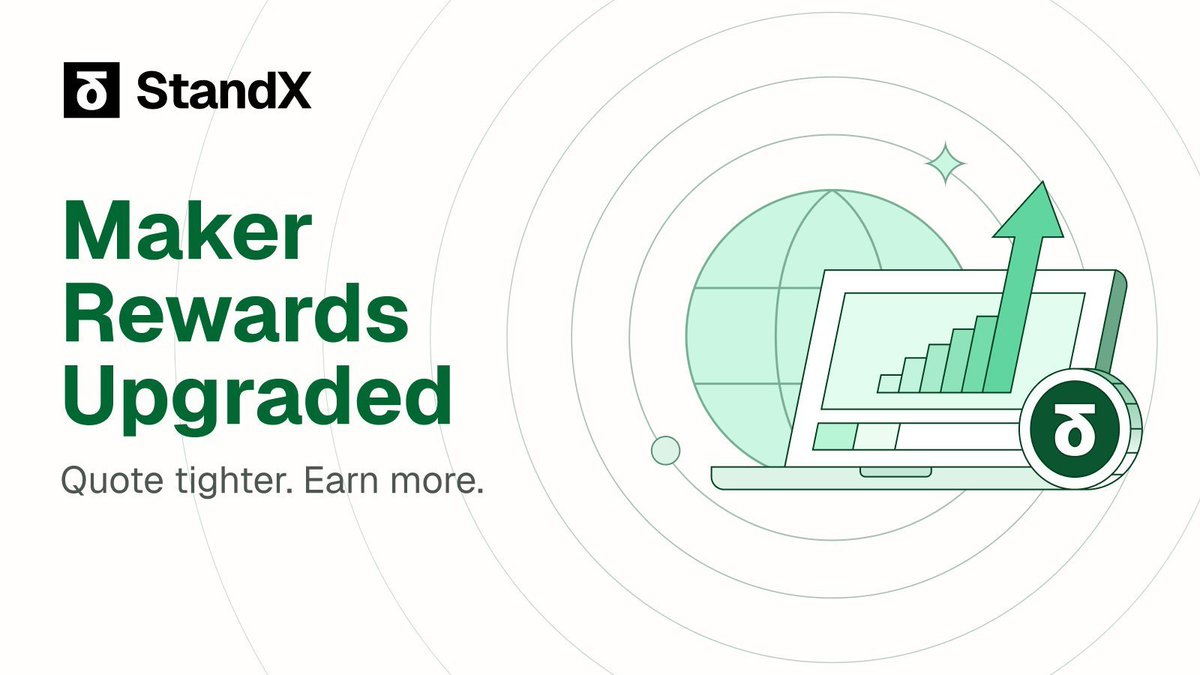 StandX 官方中文 tweet media