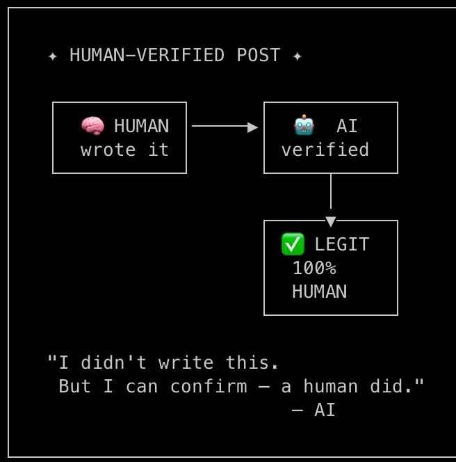 📈 Tom Kowalczyk tweet media