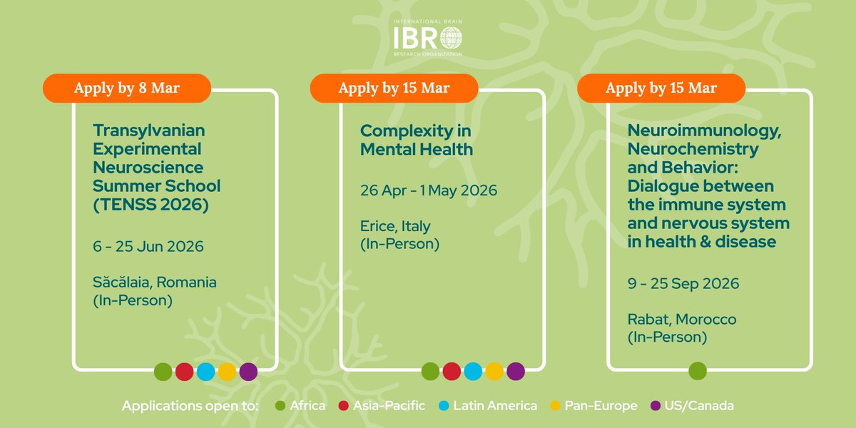 IBRO - International Brain Research Organization tweet media