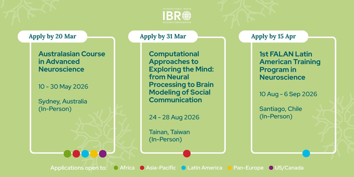 IBRO - International Brain Research Organization tweet media