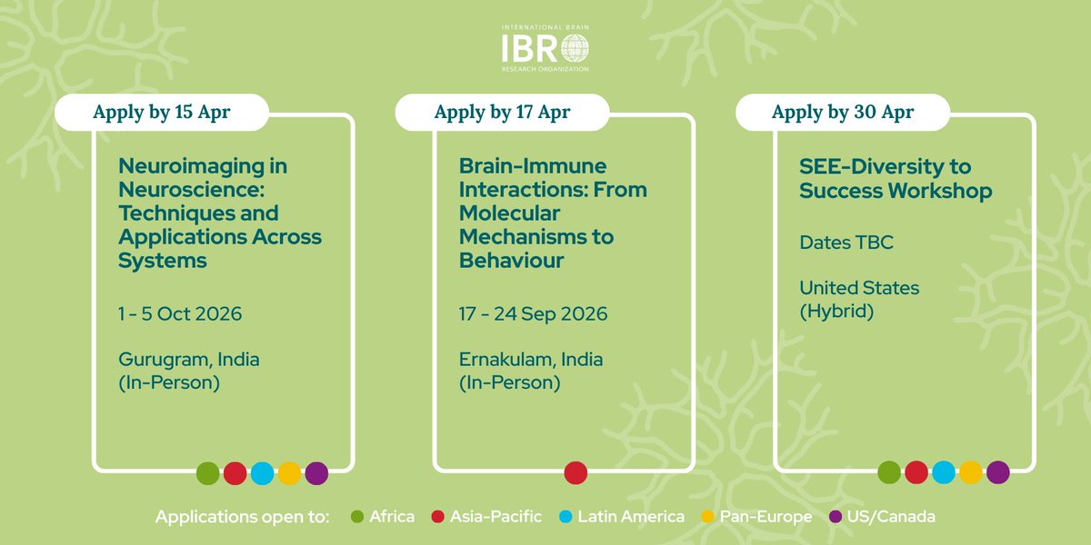 IBRO - International Brain Research Organization tweet media