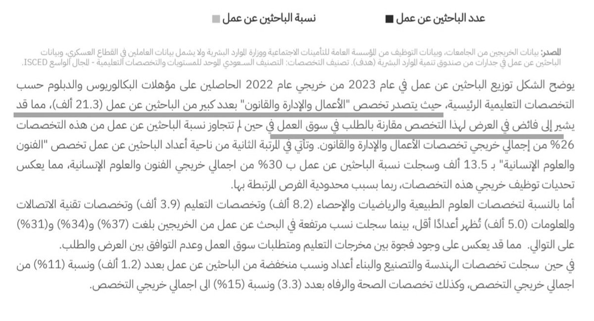 مطّلع tweet media