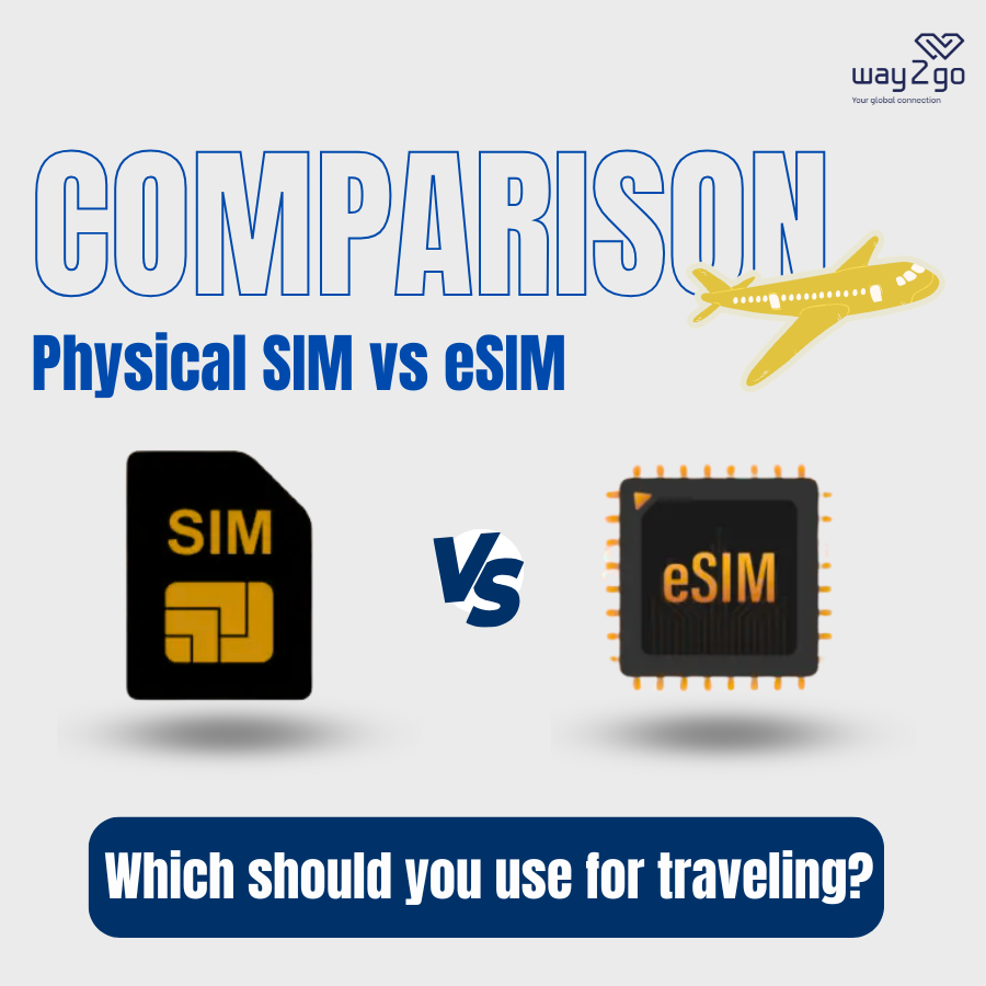 SimWay2go's tweet photo. 💠 eSIM: Buy online, no shipping needed, just scan the QR code and you’re ready to go.
Make sure your phone supports eSIM first!
💠 Physical SIM: You can keep using it for future trips, with only a 15K SIM card fee #Way2go #traveling #Tips https://t.co/NYsIawRDD9