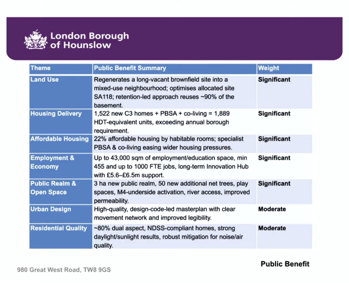 Constructing London tweet media