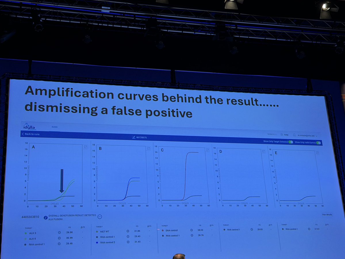 Dr Riyaz Shah tweet media