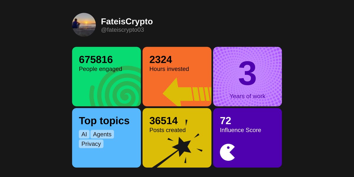 FateisCrypto tweet media