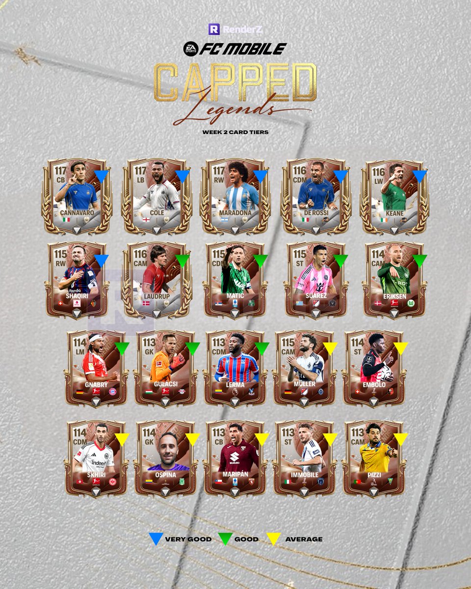 Capped Legends Week 2 Player Tier 📊