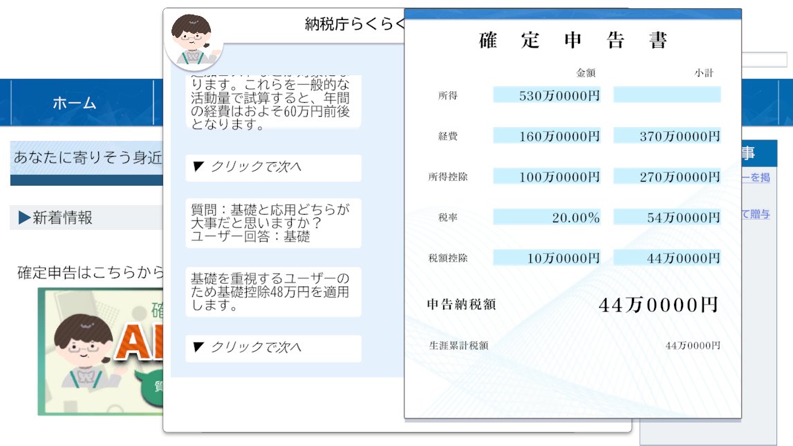 Graph PR tweet media