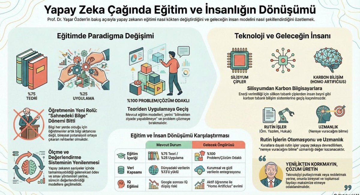 myozden tweet picture