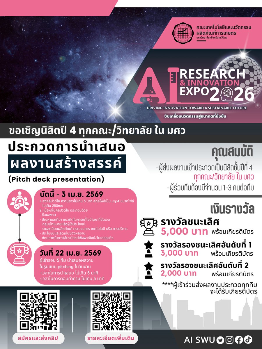 AISWU tweet media