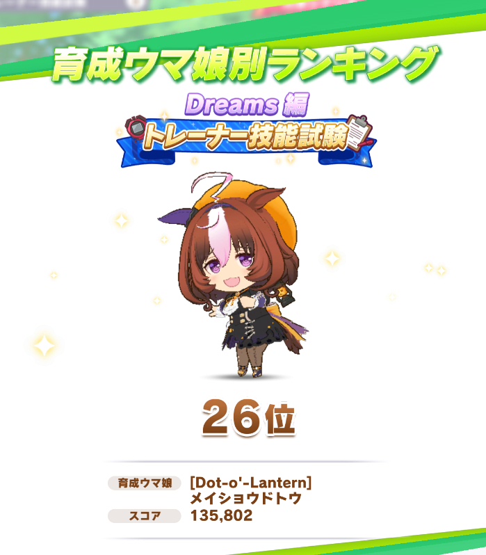 26位に生き残った　#ウマ娘