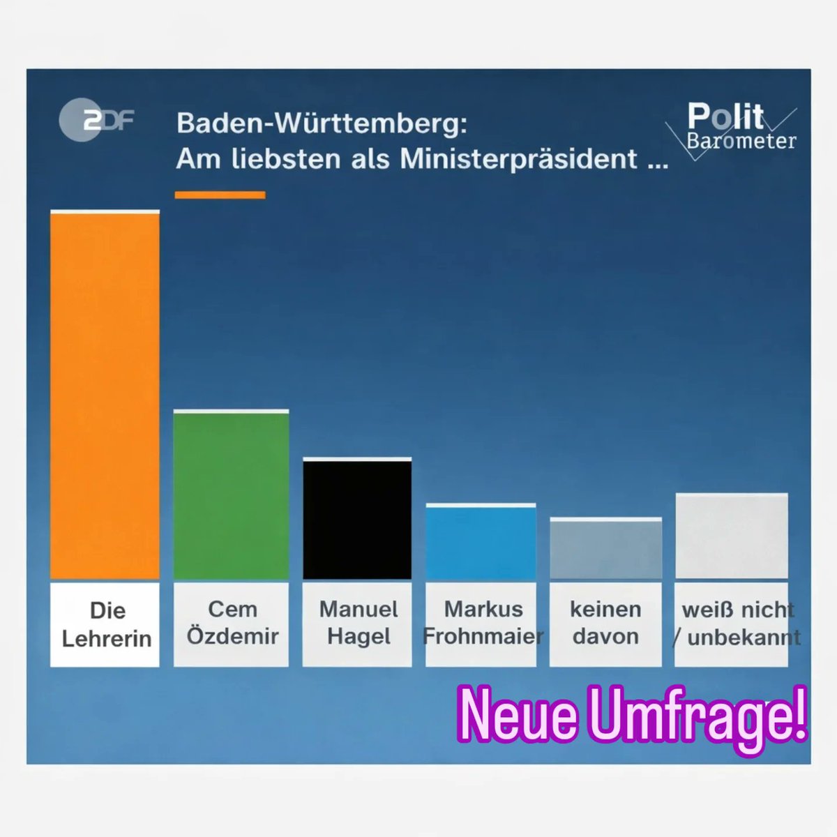 Jeanette Therese Voermann tweet media