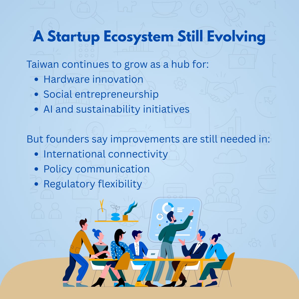 TCN_Taiwan's tweet photo. Taiwan ranks No. 2 globally for entrepreneurship, but founders say the reality is more complex.

Foreign serial entrepreneurs and a Forbes 30 Under 30 Taiwanese founder share their experiences.

🔍 Full story in the comments.

#TaiwanStartups #GlobalFounder https://t.co/9MxjDUQlqG