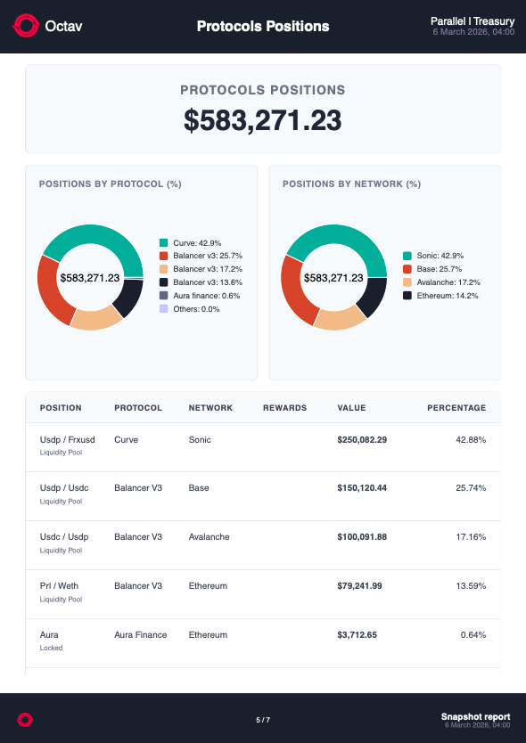 Parallel tweet media