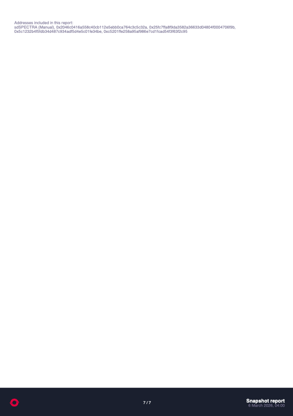 Parallel tweet media