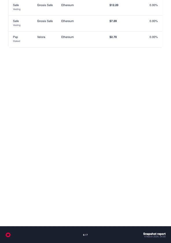 Parallel tweet media