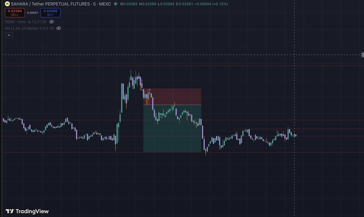 Sam (Interop Enjoyoor 💜) tweet media
