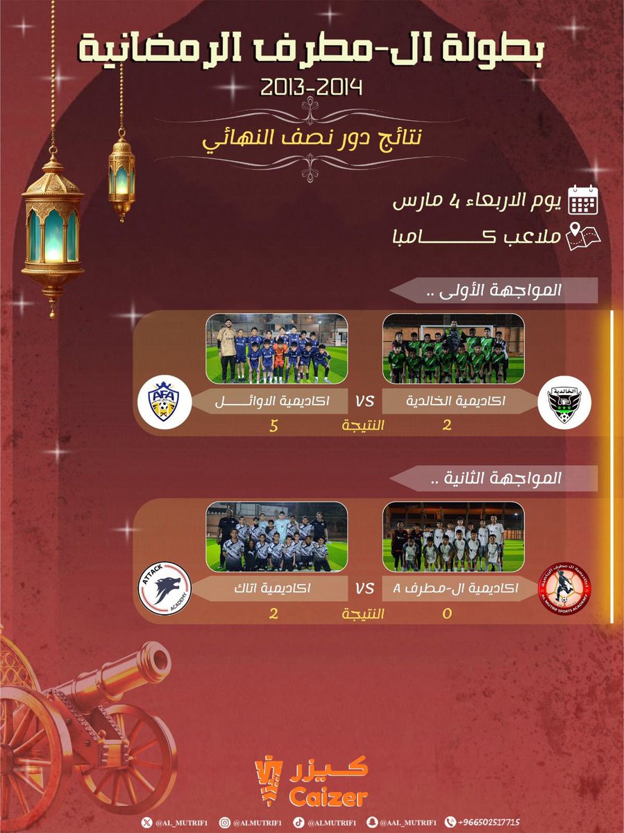 ليالي رمضان الكروية مستمرة ⚽🌙
نتائج نصف نهائي بطولة آل مطرف الرمضانية

ألف مبروك للمتأهلين إلى النهائي
بانتظار مواجهة قوية في المباراة الختامية!