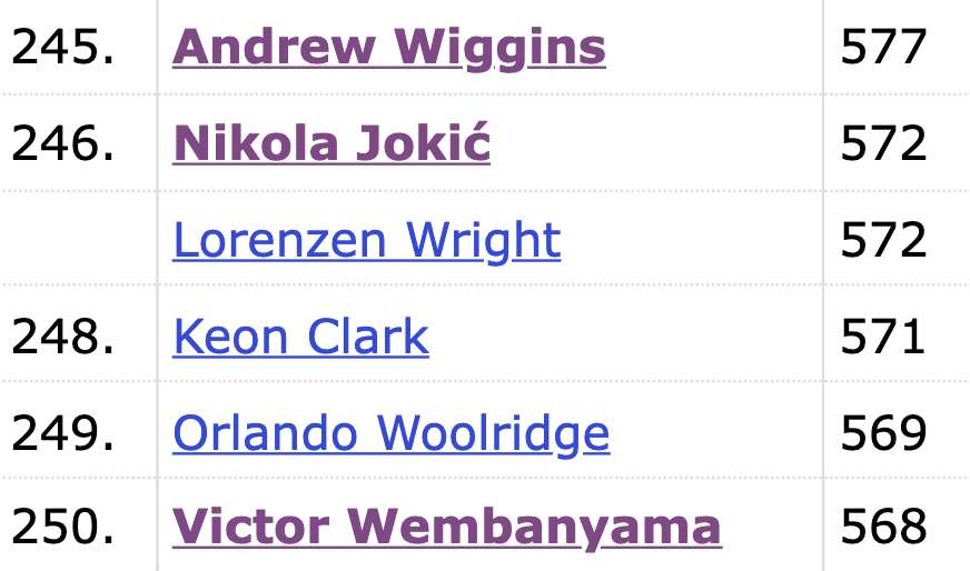 Clutch-23 Production tweet media