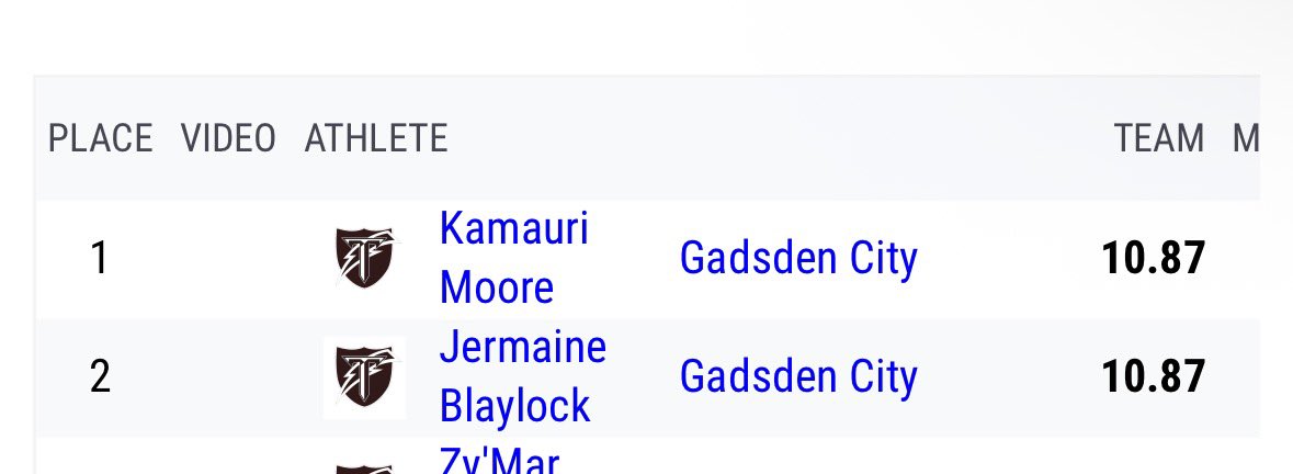 Jermaine Blaylock tweet media