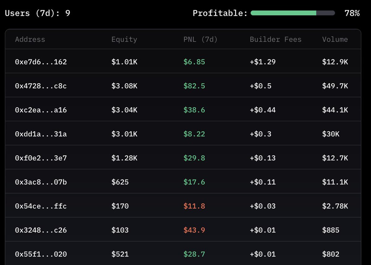 Planemo Trading tweet media