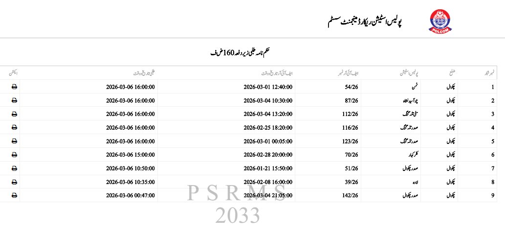 chakwal_police's tweet photo. ڈسٹرکٹ پولیس چکوال
ڈسٹرکٹ پولیس آفیسر چکوال کاشف ذوالفقار (پی ایس پی) کا شہریوں کی آگاہی کےلئے خصوصی اقدام، تھانہ جات میں حکم نامہ طلبی, روز مرہ انکوائری و انویسٹیگیشن کی تفصیلات.
#PunjabPolicePakistan #chakwalpolice #rporawalpindi #chakwalmedia #socialmedia #egadget https://t.co/6IqBZHnOdS