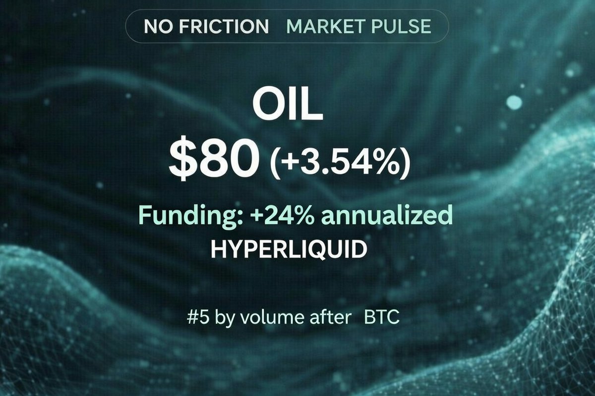 No Friction tweet media