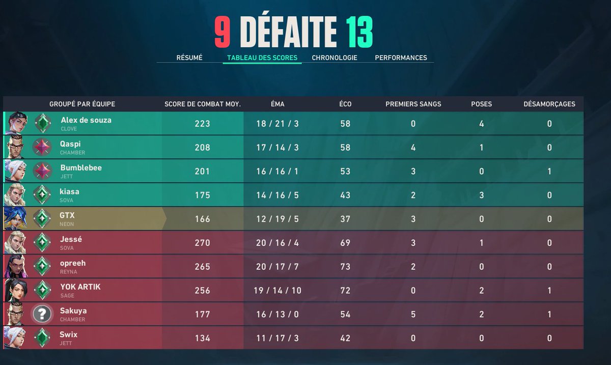 DraynFPS tweet media