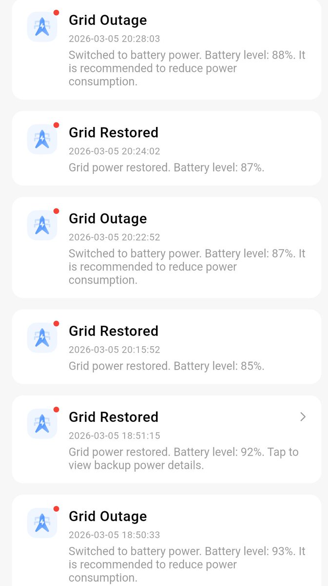 deygee's tweet photo. This is how @PHEDconnect gives us light in my house in Port Harcourt. 
Sometimes, it lasts for 4 minutes, another time 20 minutes. Them you won't see it for the next 4 days. 
Thank God I have my Personal Grid, No failing, no collapse. 
#SolarEnergy