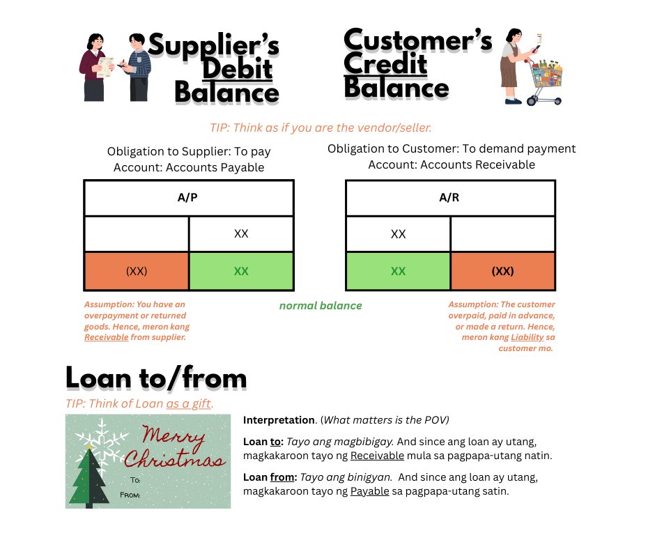 LL, CPA 0526 🪨 tweet media