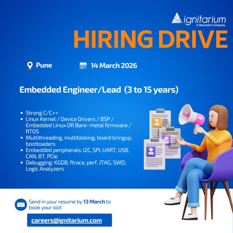 Ignitarium Technology Solutions tweet media