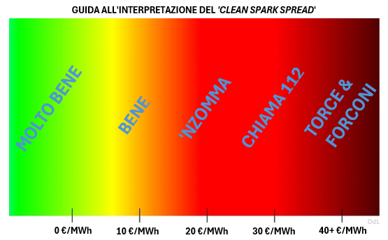 omino della luce 🇺🇦 tweet media