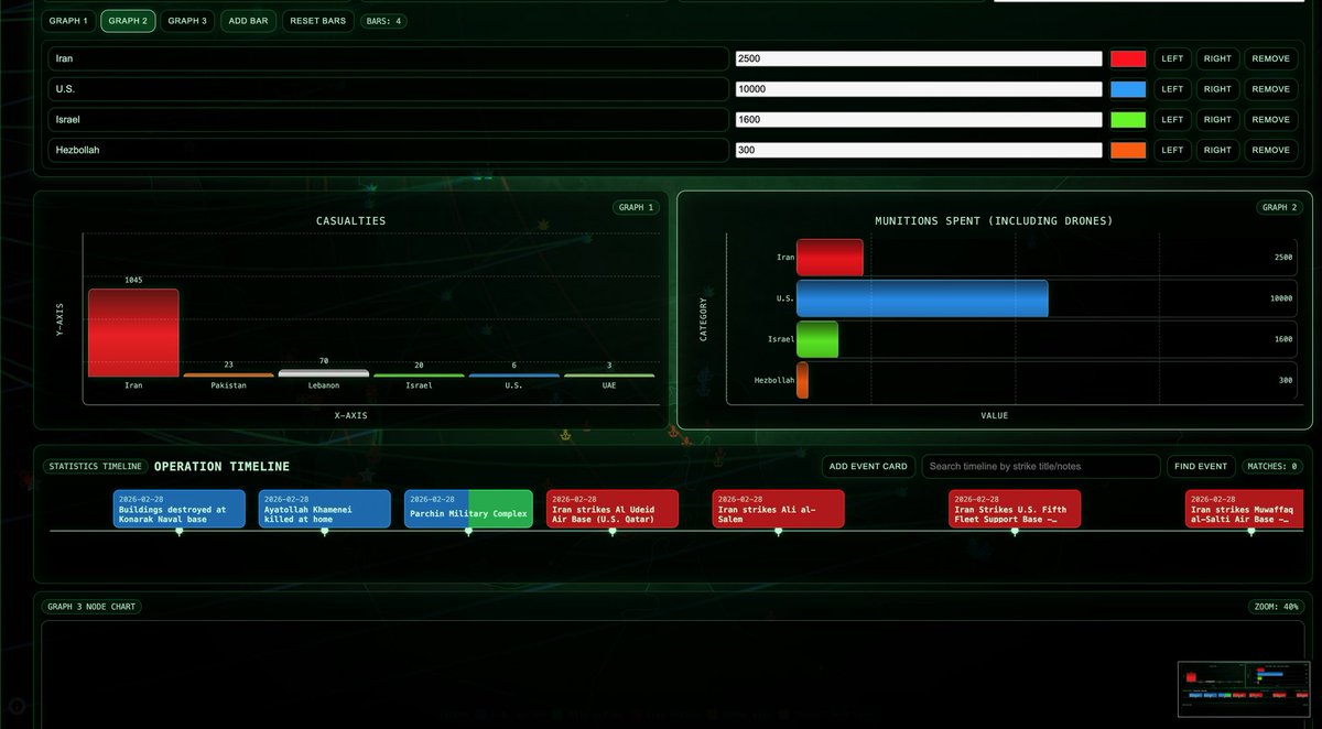 Cam Higby 🇺🇸 tweet media