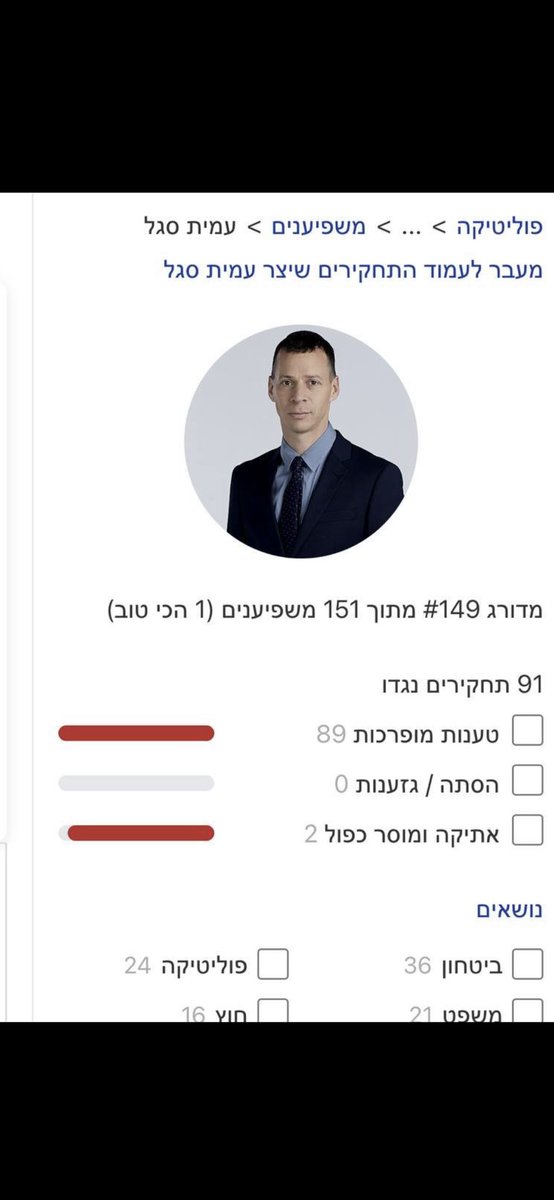 ori 🇮🇱 🎗️ tweet media