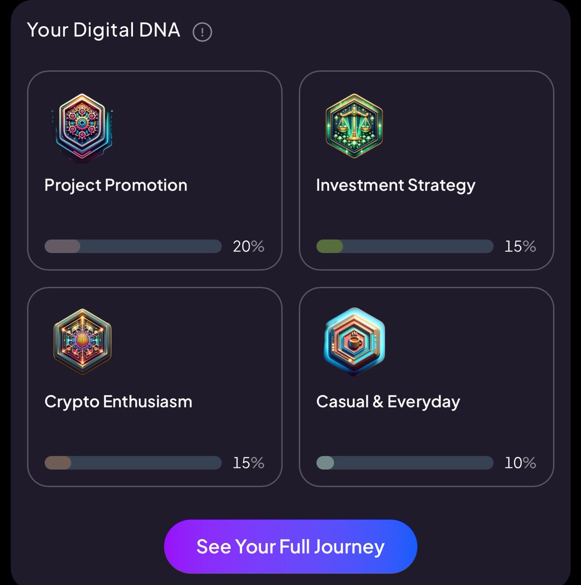 Here is my digital <a href="/foruai/">ForU AI | ฅ^◡ ⩊ ◡^ฅ</a> DNA so far, late to join on tokenized AI-DID with foru which building on <a href="/BNBCHAIN/">BNB Chain</a> everyone.

I want to mint more $FORU badges to get bigger allocation FORU Airdrop. How your digital DNA? Do you like the progress and believe on FORU TGE?