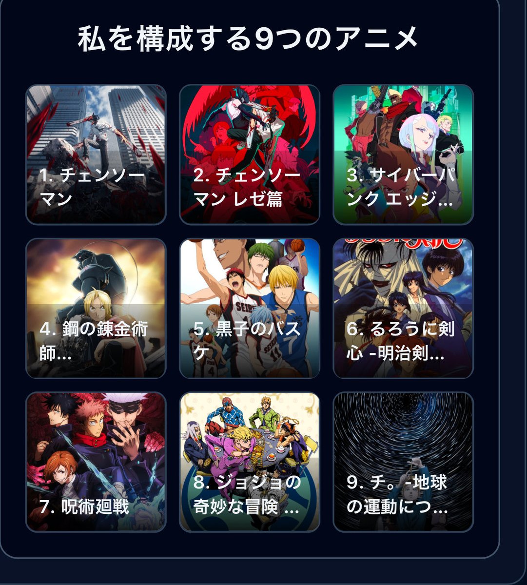 9つのアニメ　あとで消す
最近のアニメが良すぎるな？