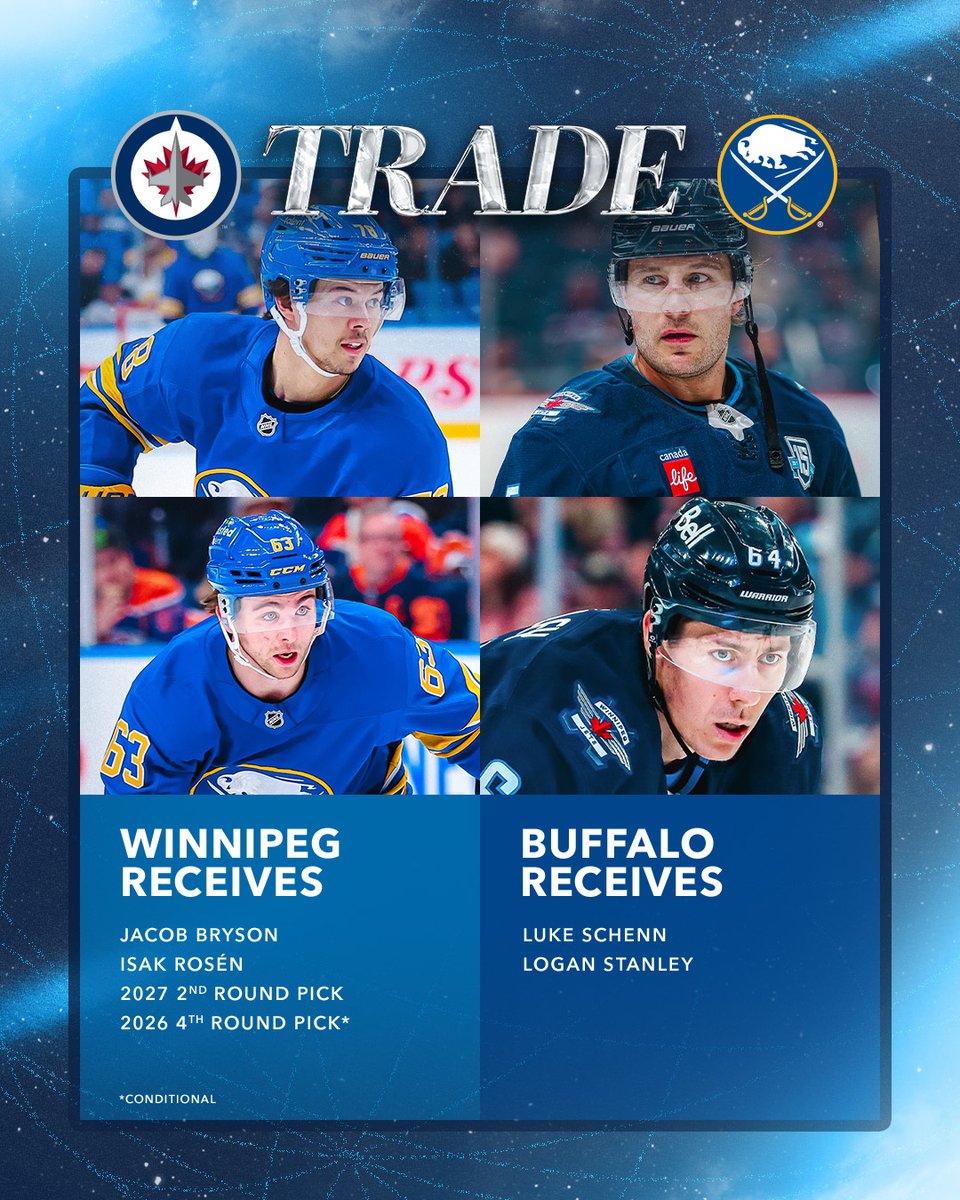 We have acquired :

🏒 D Jacob Bryson
🏒 F Isak Rosén
📰 2027 2nd round pick
📰 2026 4th round pick*

from the Buffalo Sabres for Luke Schenn and Logan Stanley.