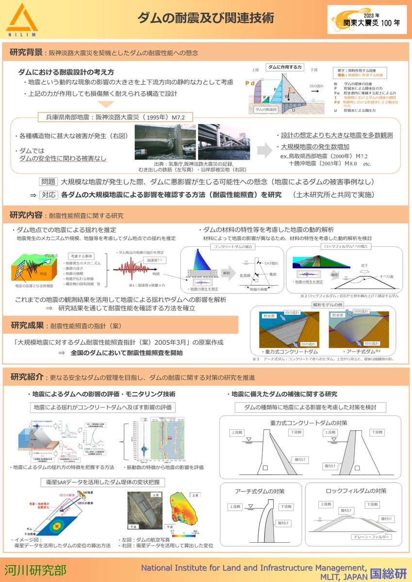 国総研(国土技術政策総合研究所) tweet media
