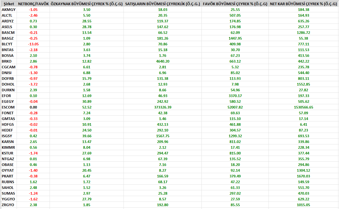 Aziz Serin tweet media