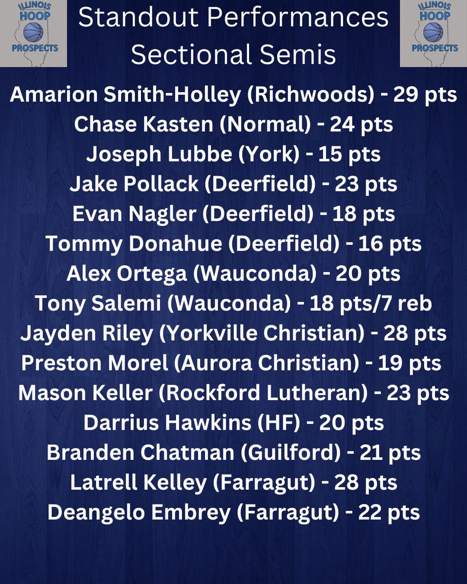 Some of the sectional semifinal standouts around the state