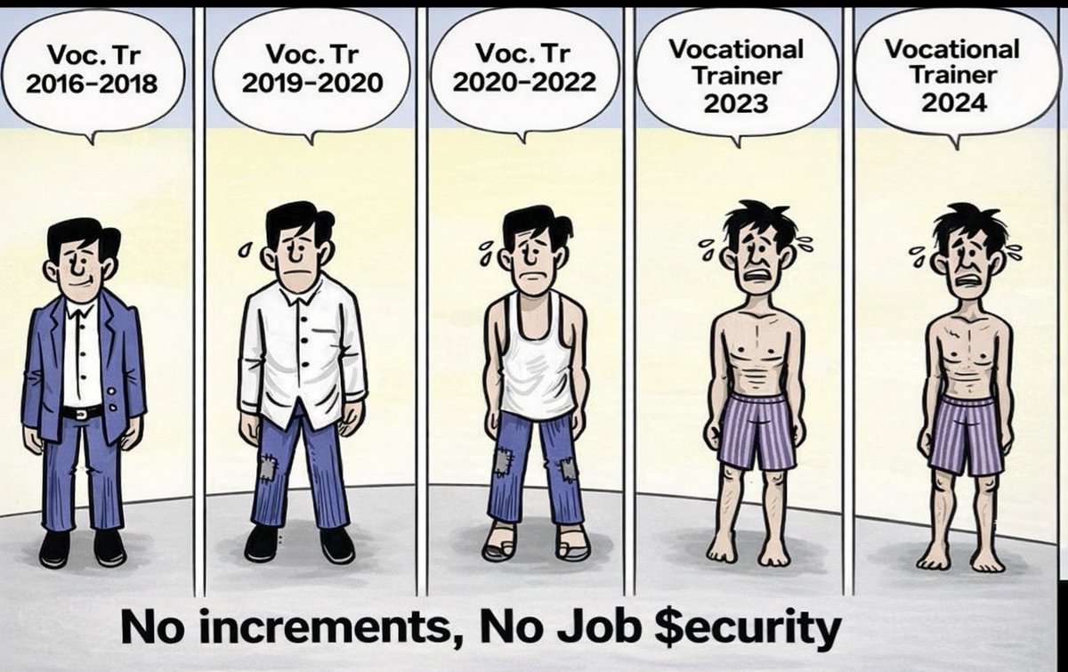 We are vocational teachers. We are working in govt school from class 9 to 12, teaching mainstream subjects but hired through third party. 
Our work: to create Vikshit Bharat
What we get: no job security, no increment, no maternity leave, 3 months salary pending, no transperancy.
