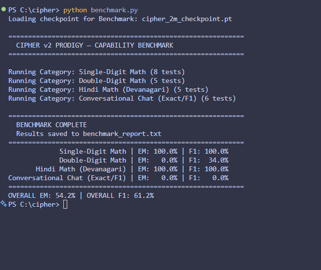 yash⚡️ tweet media