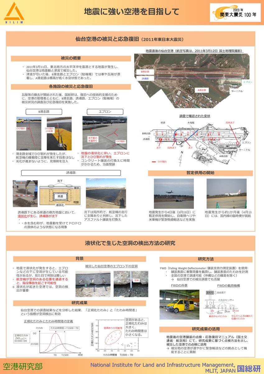 国総研(国土技術政策総合研究所) tweet media